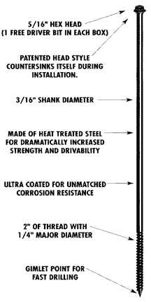 OlyLog Screw Specs