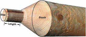 Tenon Sizes