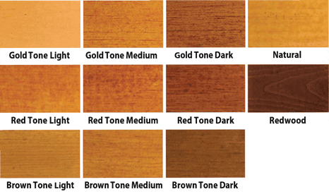 Transformation Log Stain on New Wood
