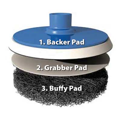 Buffy Pad System