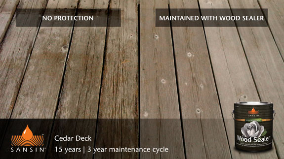 Sansin Wood Sealer 15 years with 3 year maintenance cycle